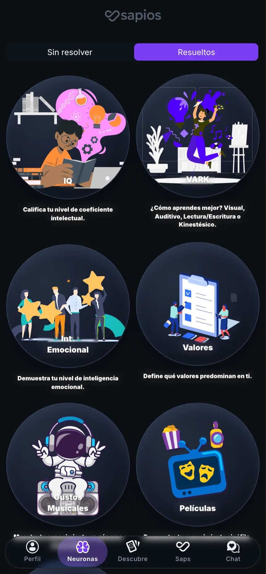 Tests de Neuronas